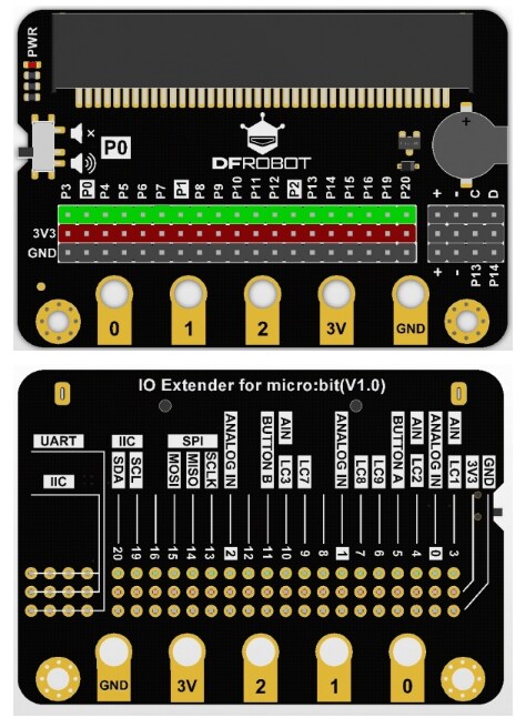 DFRobot micro:IO Extender Board